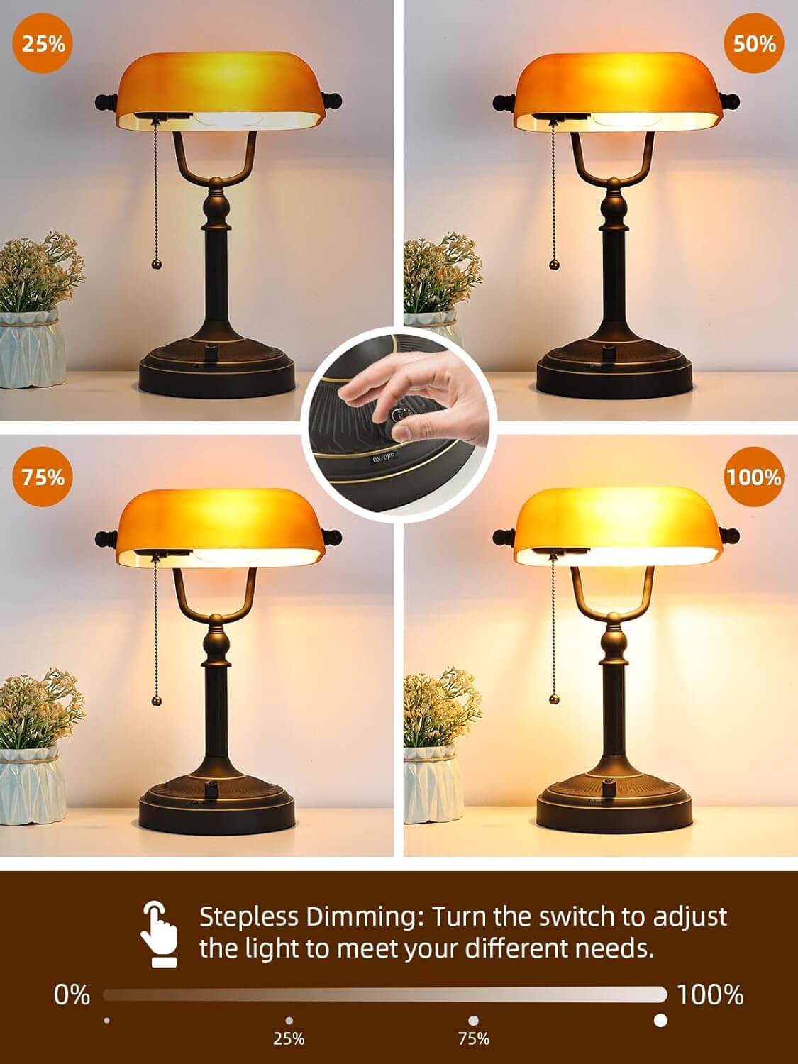 Matted Amber Glass,Stepless Dimmable Banker Desk Lamp