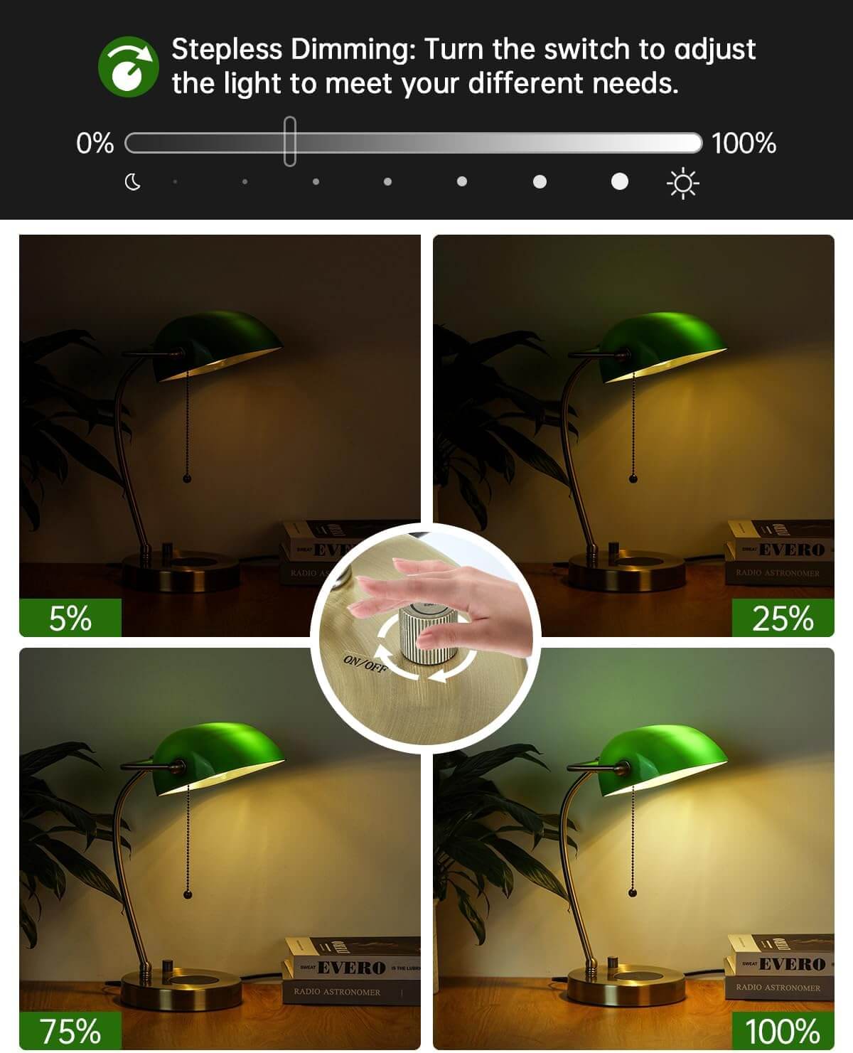 Newrays Green Glass Bankers Desk Lamp with Wireless Charger, USB Charging Port,Stepless Dimmable showcasing different brightness levels.